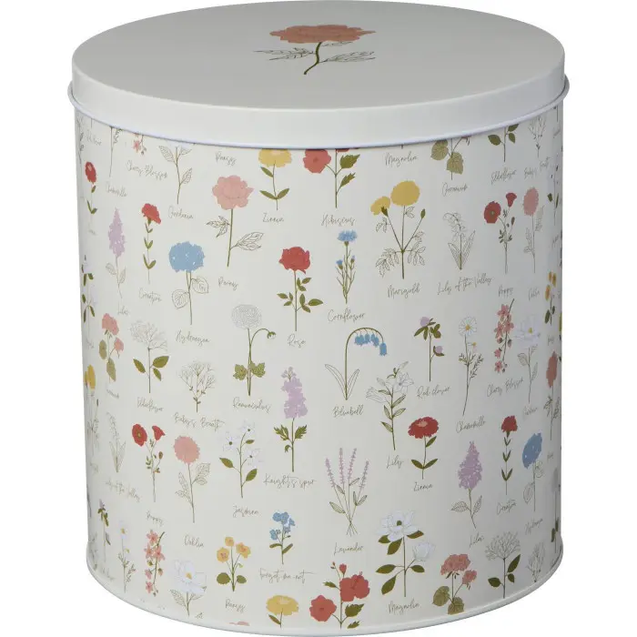 Банка для хранения Grand Ma's Garden 18 см